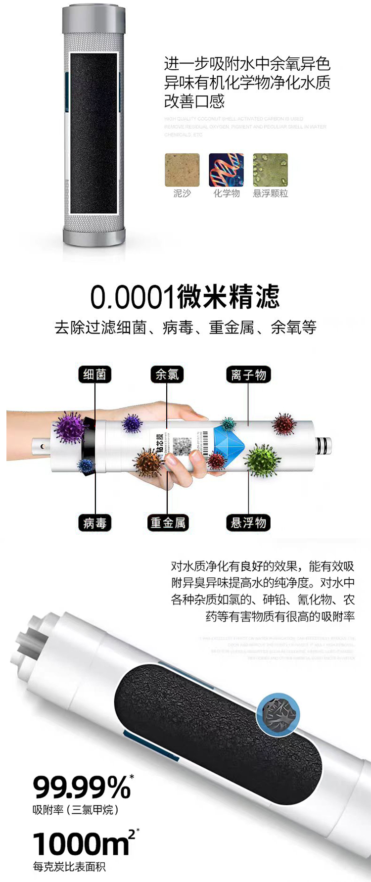 十寸濾芯詳情_07.jpg